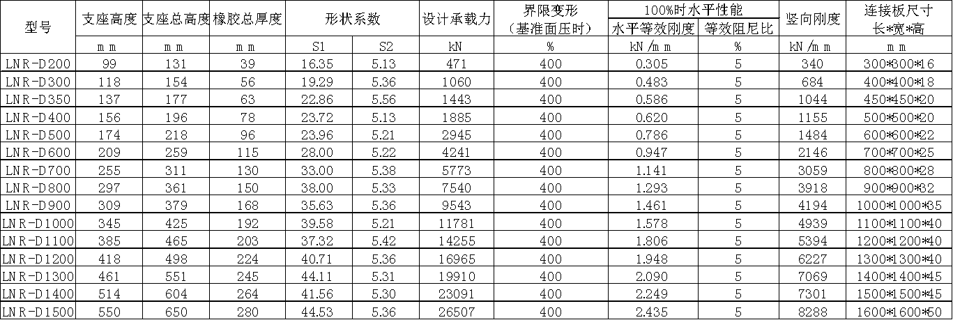 1594965657383255.png