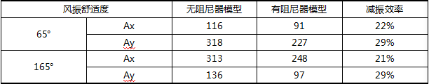 1603851871912560.png 微信图片_20201028094205.png