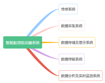 1665294775231969.png 1.png