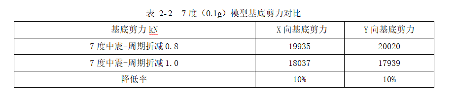 1678759678422215.png